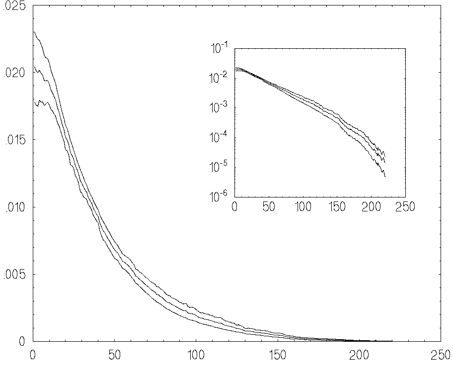 \begin{picture}(9,6)
\put(0,5){\special{em:graph fig3_.pcx}}
\end{picture}